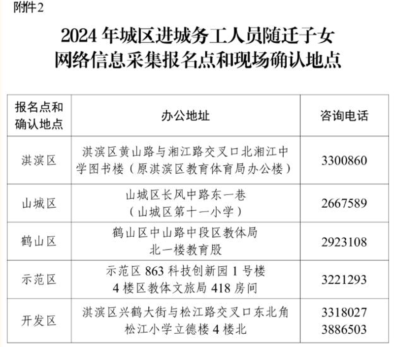开发商会员体系，构建社区生态的新路径