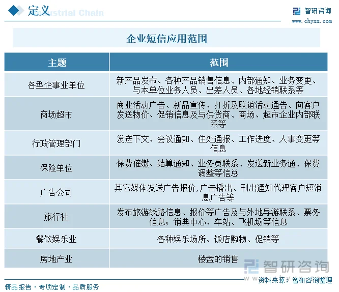 房地产行业协会引领行业前行的灯塔