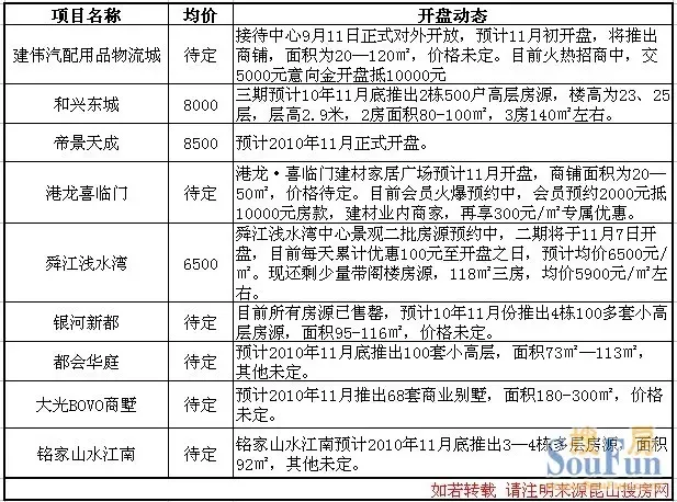 鹤壁房地产商会：引领城市变迁的引擎